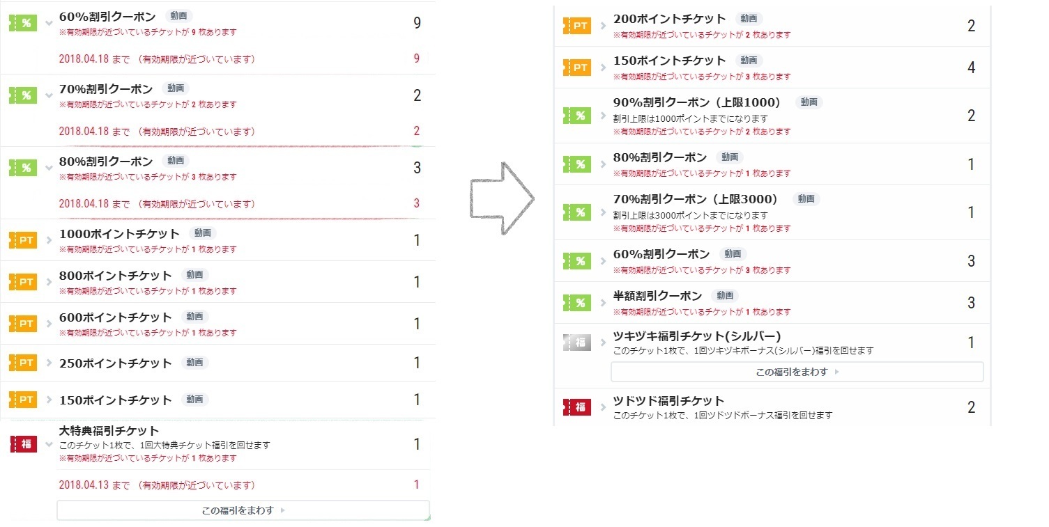 2018年5月28日どこが変わったニコニ広告 やってみたけどわからんの