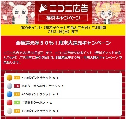 デイリーがイレギュラーすぎて忘れてたニコニコ福引 やってみたけどわからんの